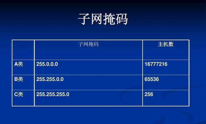 深入了解B类IP地址范围（探索B类IP地址的网络划分与使用）  第3张