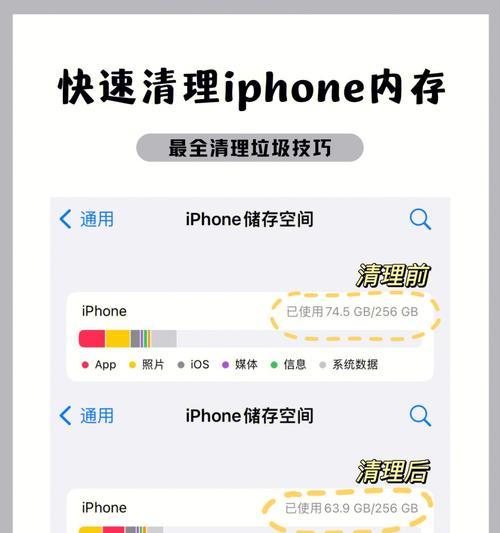 iPhone手机清理垃圾的最佳方法（有效清理垃圾，让iPhone手机运行更快畅！）