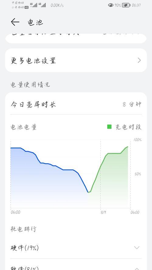 华为手机如何显示电量百分比（一步步教你设置华为手机显示电量百分比）