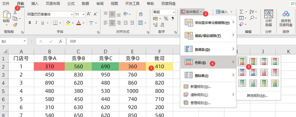 掌握电脑技巧，提高工作效率（以电脑技巧表格为工具，实现操作）  第1张