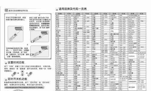 格力柜机故障代码解析（格力柜机常见故障代码及排除方法）  第1张