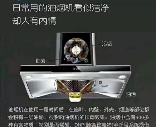 抽油烟机多年不清洗，应对措施一览  第1张