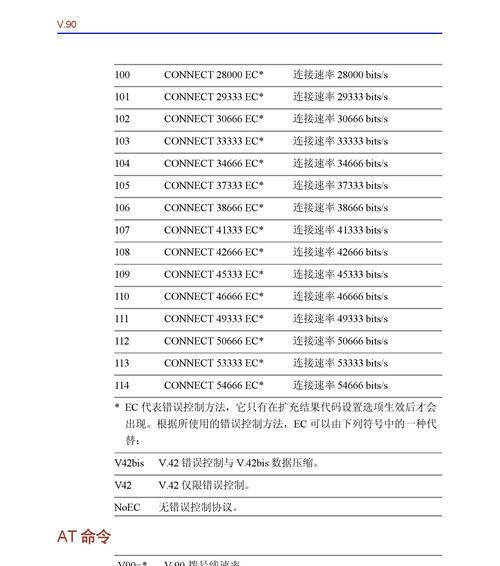 如何正确检验笔记本电脑配置（一步步教你如何检验笔记本电脑配置）  第2张