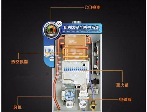 电热水器开关坏了怎么修（断电排查故障并维修电热水器开关）