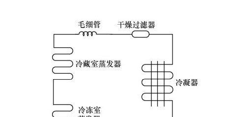 电冰箱的工作原理剖析（揭秘冷藏领域的科技奇迹）