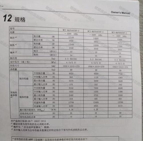 美的3p中央空调P2故障解析（探究美的3p中央空调P2故障原因及解决方案）