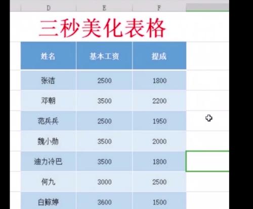 excel功能大全图解（附excel常用技巧大全）  第1张
