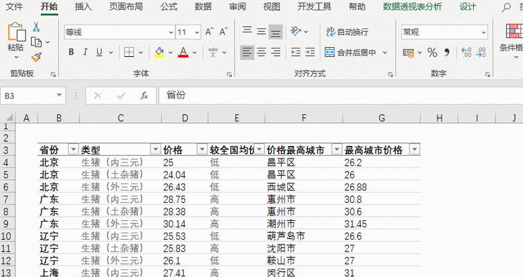 excel透视图怎么制作（盘点excel表格制作步骤）  第2张