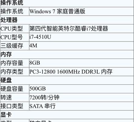 gta5电脑配置推荐要求（适合打游戏的电脑配置）  第1张