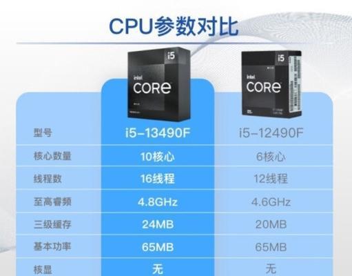 i5处理器哪个型号好一代（intel处理器型号一览表）