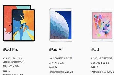 ipadpro怎么截屏的方法（一招快速截长图的方法）  第2张