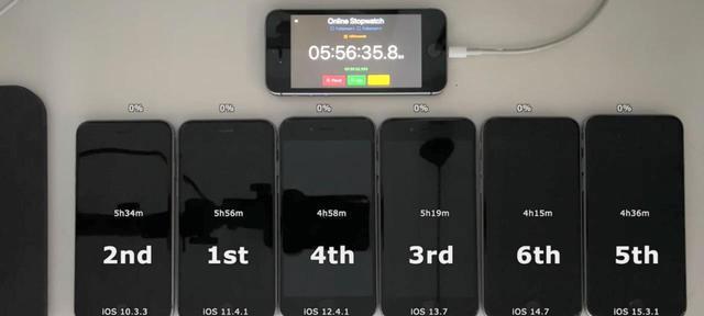 iphone13和iphone13pro区别尺寸对比（苹果13与iPhone13Pro购买建议）