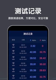 千兆wifi测速多少正常（详解千兆路由器真实网速）  第3张
