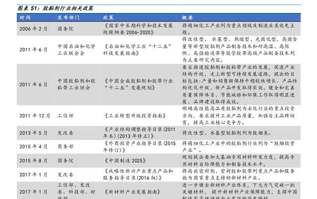 全国笔记本十大品牌排行榜（公认口碑的笔记本电脑推荐）  第2张
