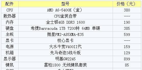 如何选择适合台式电脑配置的关键要素（深入了解台式电脑配置）  第3张