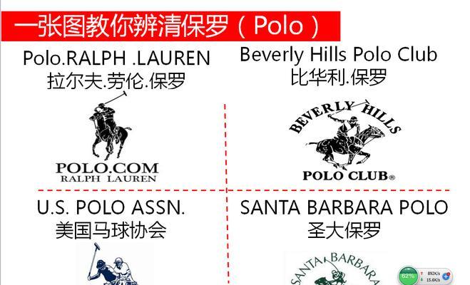 探索Polo的魅力——一款经典运动的融合与演变（独具风格的时尚运动）  第2张