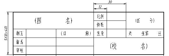 CAD线宽设置之探秘设置位置（如何在CAD中找到线宽设置功能）  第1张