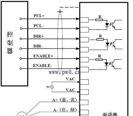 步进驱动器细分及其应用（探索步进驱动器细分技术的原理和优势）  第2张
