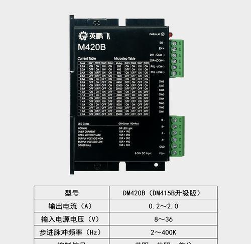步进驱动器细分及其应用（探索步进驱动器细分技术的原理和优势）  第3张