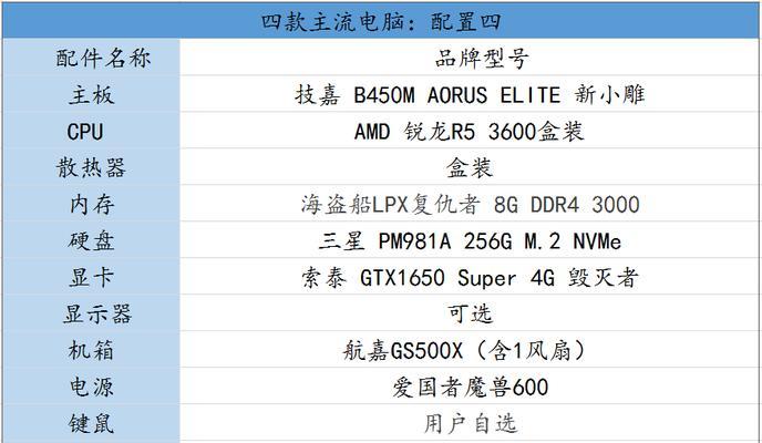 如何选择适合自己的台式电脑配置（配置选购指南）