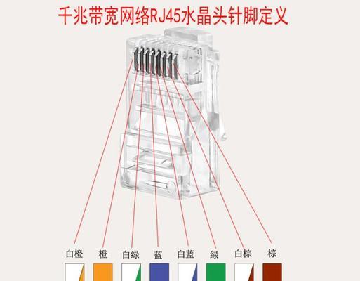 水晶头接线颜色顺序及使用要点（揭秘水晶头接线的奥秘）  第1张