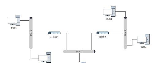 揭秘网络世界的极速传送门（探寻以接入网络方式速度最快的秘密）  第1张