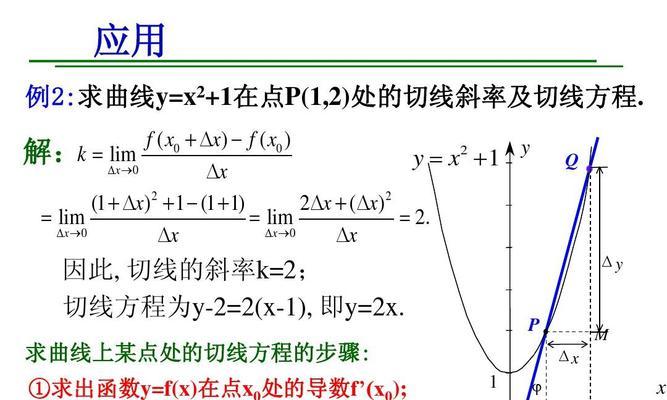 点斜式方程公式的应用及例题解析（掌握点斜式方程的求解方法）  第2张