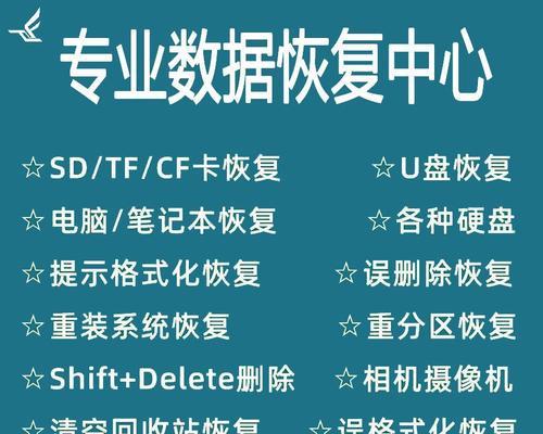 手机格式化后数据恢复方法详解（如何通过简单步骤恢复被格式化的手机数据）  第3张