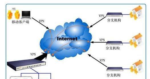 局域网（局域网的构成要素及其重要性）  第2张