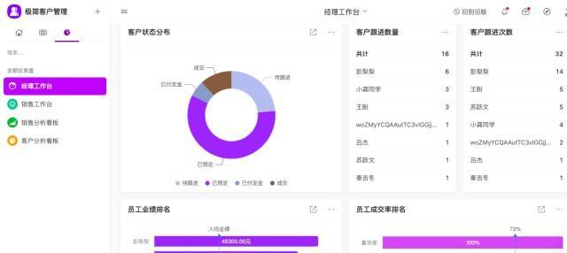 销售如何有效跟进客户（关键策略和技巧助你赢得客户满意和业绩增长）