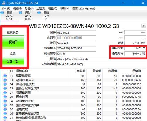 选择适合的软件查看电脑配置参数（全面了解电脑性能）  第2张