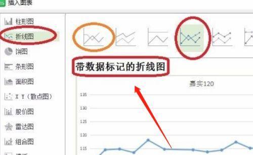 Excel表折线图坐标轴调节方法大全（掌握Excel表中折线图坐标轴的调整技巧）  第1张