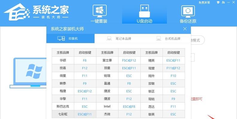 手把手教你使用U盘安装系统（轻松操作）  第1张