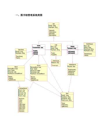数据库管理系统基本功能解析（深入探讨数据库管理系统的关键功能）  第3张