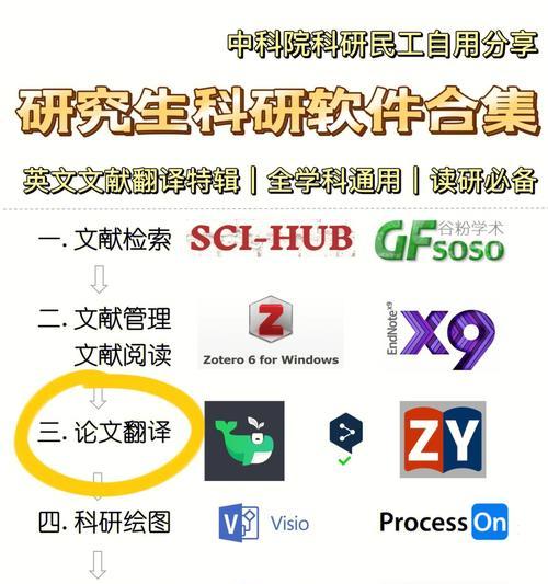 提升网页浏览效率的边看边译软件推荐（方便快捷的边看边译软件助您畅游互联网）  第3张