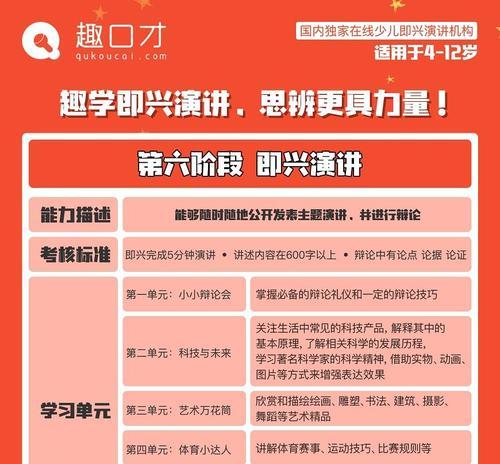 提升以卖货直播口才的训练方法（如何成为一位优秀的以卖货直播主播）