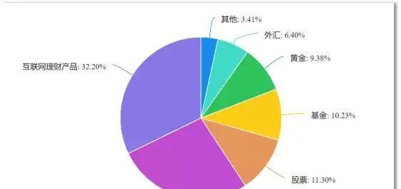行业分析报告（探索行业的发展前景与机遇）  第2张