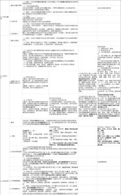 提高工作效率的笔记本电脑速记方法（掌握这些速记技巧）  第3张