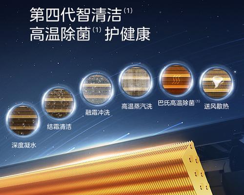 中央空调导流罩制作方法大全（打造高效节能的中央空调导流罩）  第3张