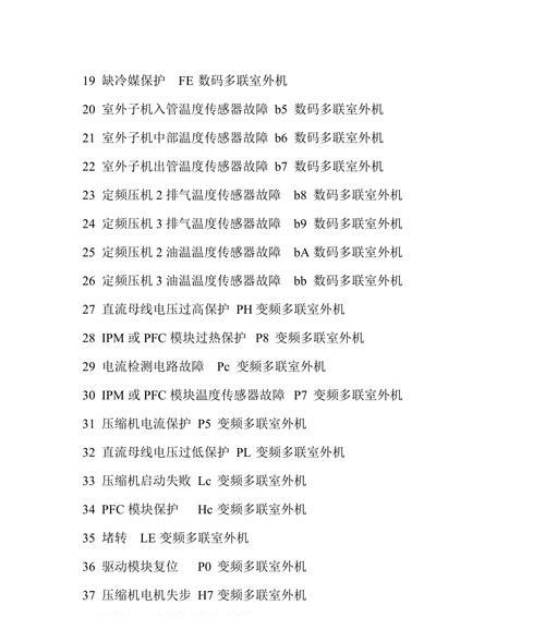 探究中央空调故障代码的原因和解决方法（了解中央空调故障代码的意义与分类）