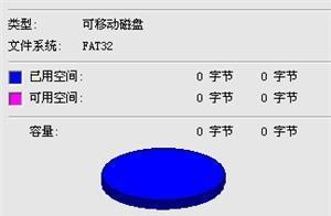 使用chkdsk工具修复U盘的方法及步骤（轻松解决U盘问题）  第1张