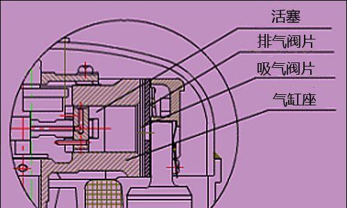 夏普冰箱压缩机不启动的故障原因及解决方法（探寻夏普冰箱压缩机不启动的原因）  第2张