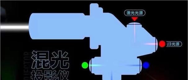 投影仪变成了蓝色的原因及解决方法（探究投影仪变蓝色的原因和如何修复）  第1张