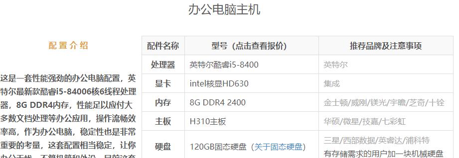 电脑配置详解（从型号到硬件）  第1张