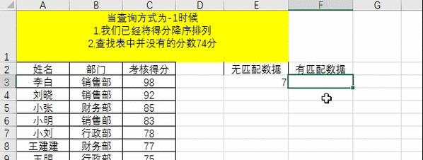 深入了解Python中的index函数（使用方法和常见应用场景）  第1张