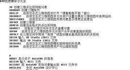 CAD复制快捷键命令大全（提高CAD操作效率的关键指令汇总）  第1张