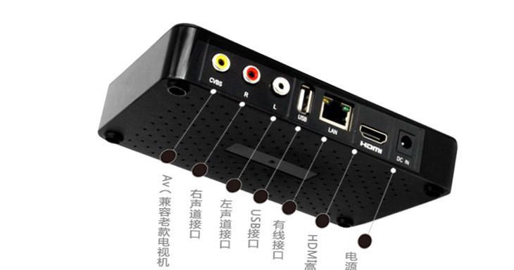 选择一款好用的电脑视频播放器（如何找到适合你的视频播放器）  第1张
