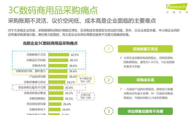 公司网页制作流程详解（从规划到上线）