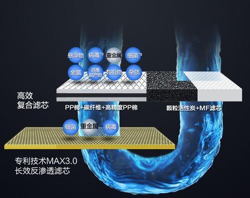 解决以史密斯净水器声音大问题的方法（减少噪音）