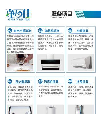 东洋空调E2故障的基本分析步骤（解读东洋空调E2故障码）  第2张